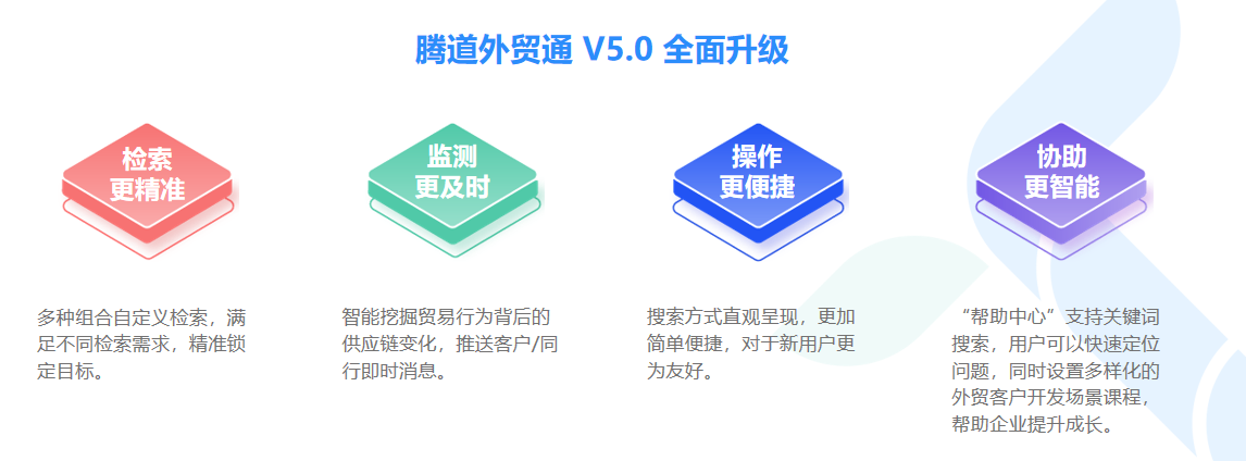 数据通,OKPay钱包接口数据通,外贸通,OKPay钱包接口外贸通